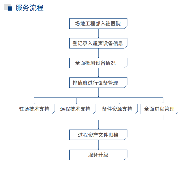 1764059881117897.png image.png